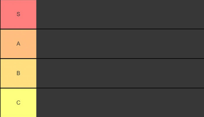 Tier list
